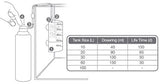 Load image into Gallery viewer, Tropica CO2 System 60